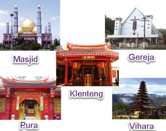 Detail 6 Tempat Ibadah Di Indonesia Dan Gambar Nomer 2