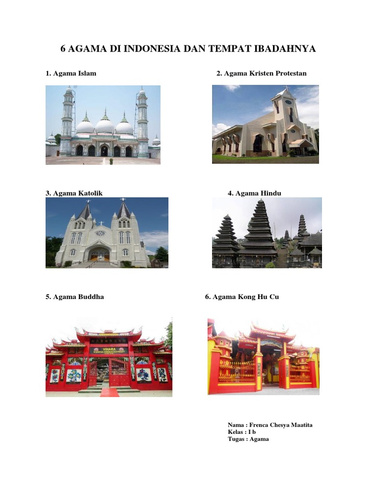 Detail 6 Tempat Ibadah Di Indonesia Dan Gambar Nomer 6