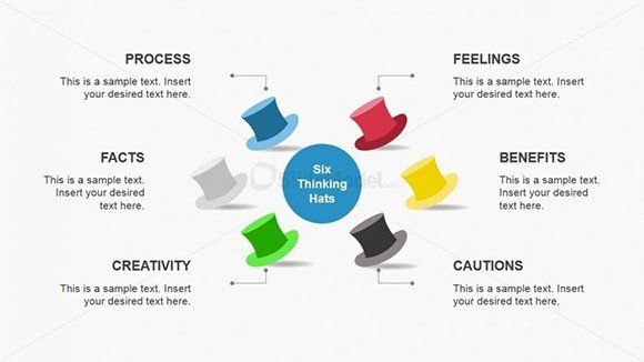 6 Thinking Hats Ppt - KibrisPDR