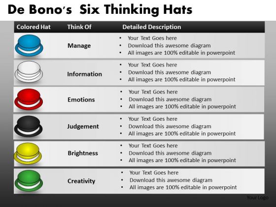 Detail 6 Thinking Hats Ppt Nomer 21