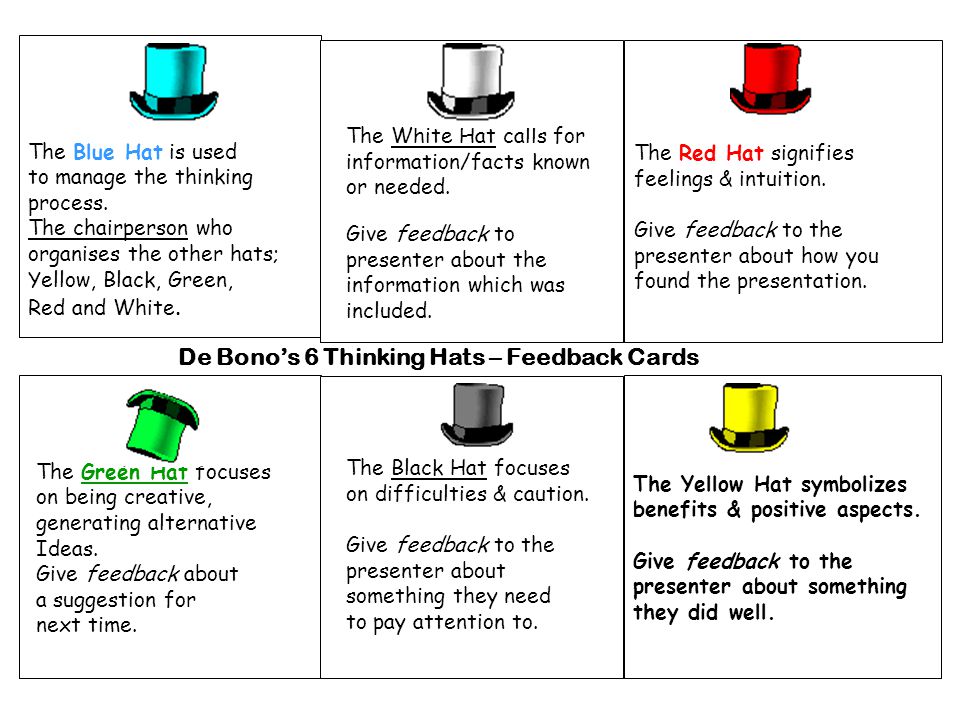 Detail 6 Thinking Hats Ppt Nomer 33