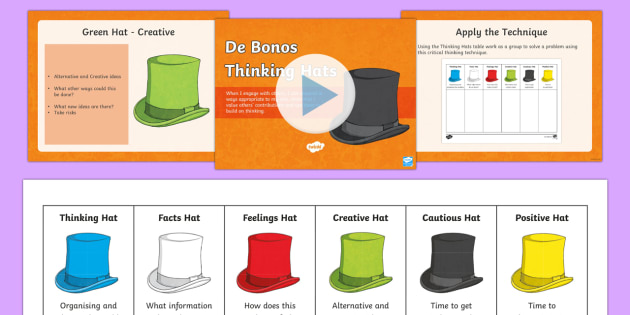 Detail 6 Thinking Hats Ppt Nomer 43