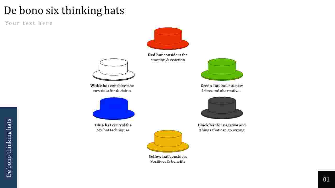 Detail 6 Thinking Hats Ppt Nomer 48