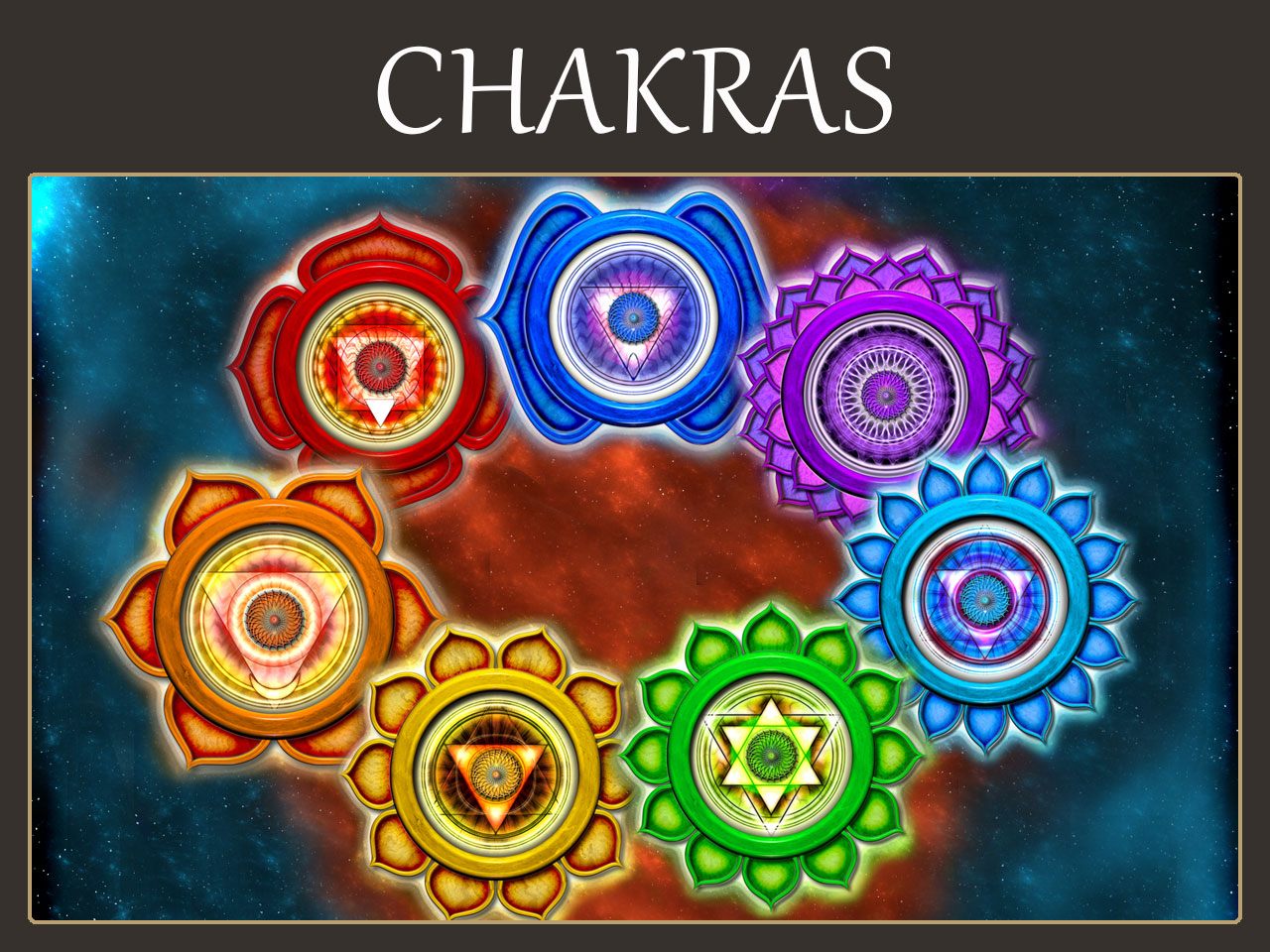 Detail 7 Chakra Images Nomer 58