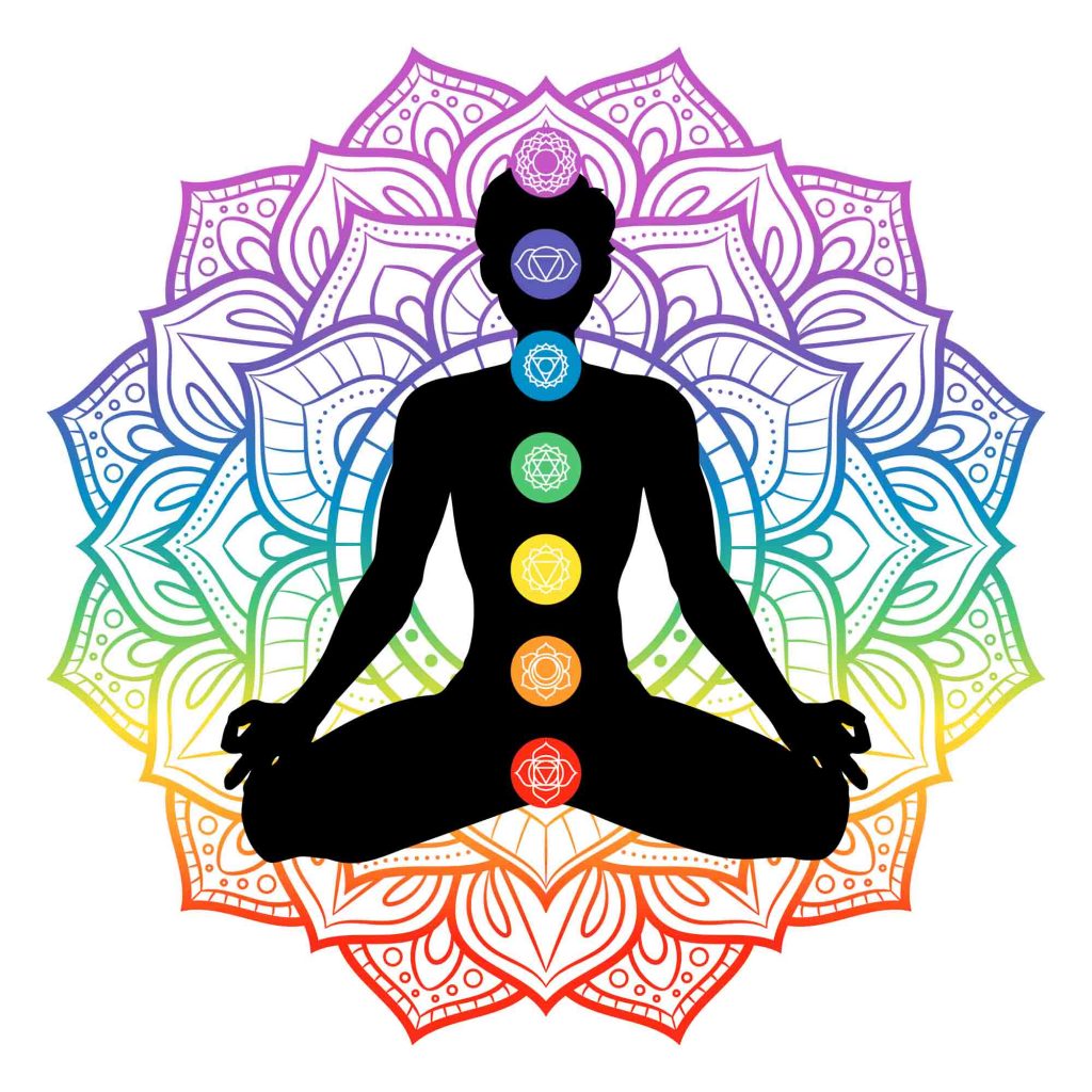 Detail 7 Chakras Images Nomer 6