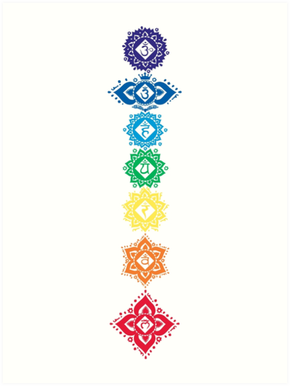 Detail 7 Chakras Png Nomer 11