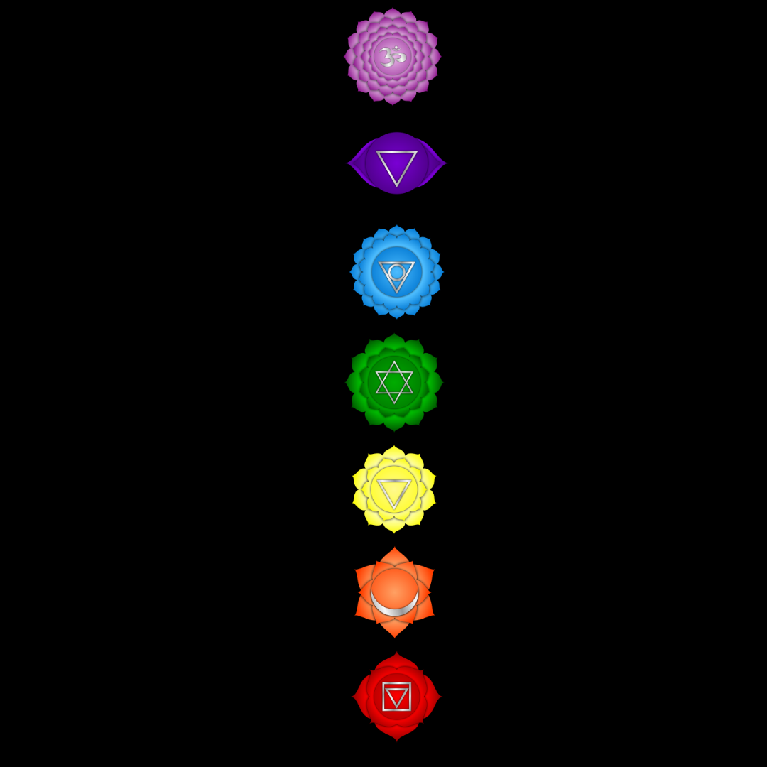 Detail 7 Chakras Png Nomer 12