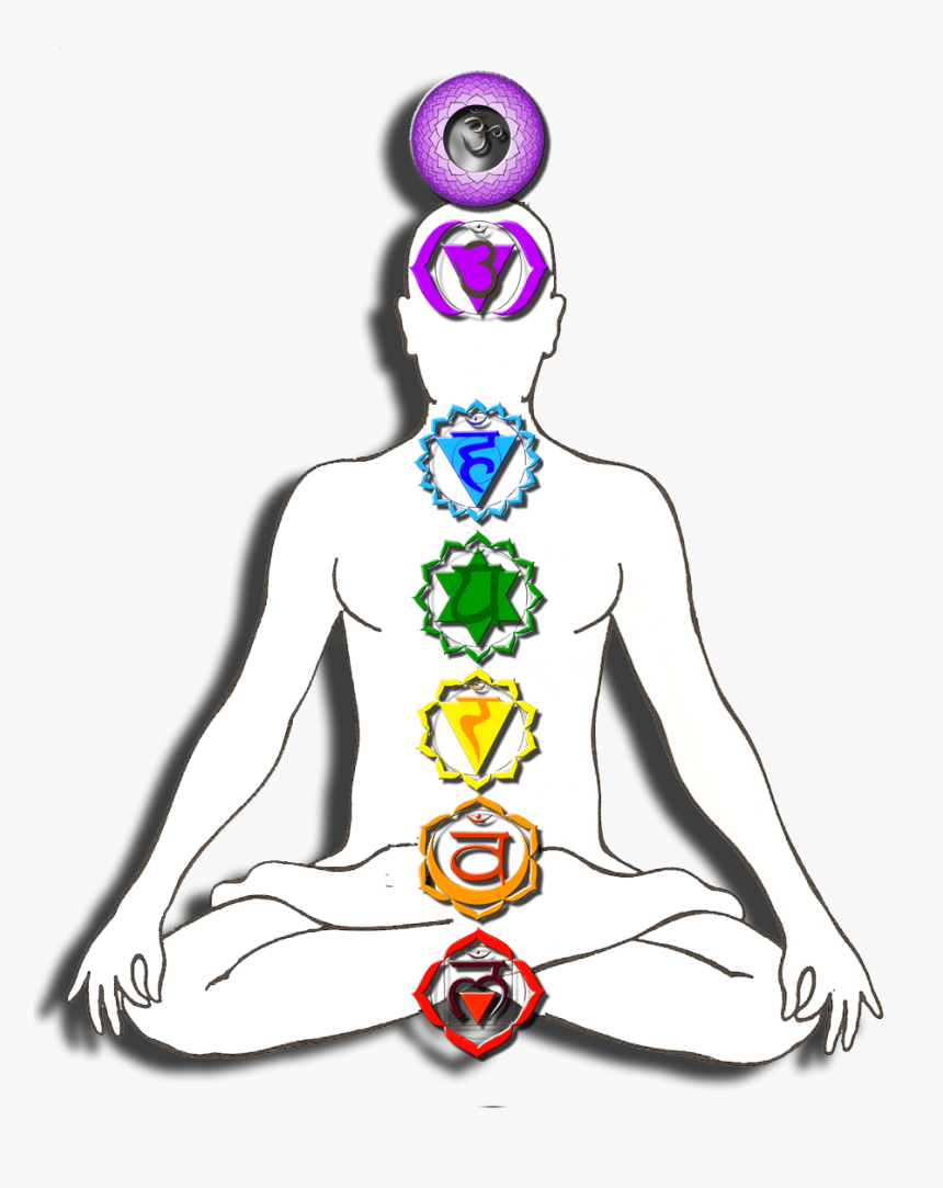 Detail 7 Chakras Png Nomer 28