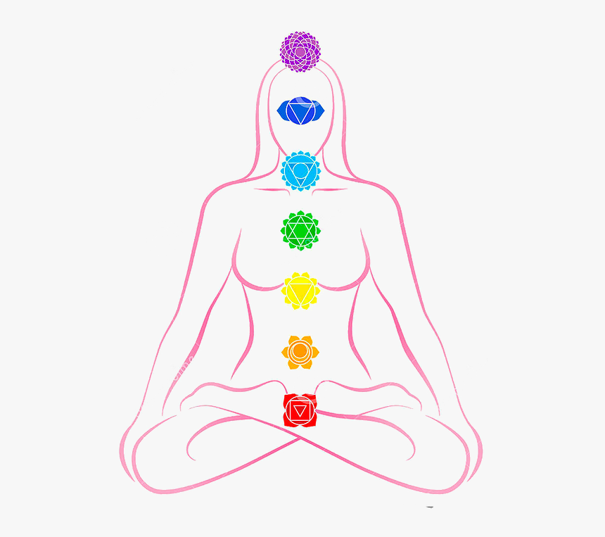 Detail 7 Chakras Png Nomer 32