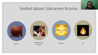 Detail 7 Sakramen Dan Simbolnya Nomer 18