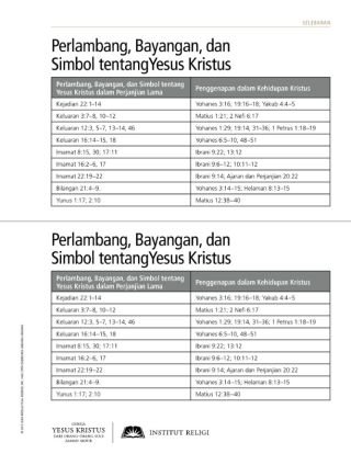 Detail 7 Sakramen Dan Simbolnya Nomer 39