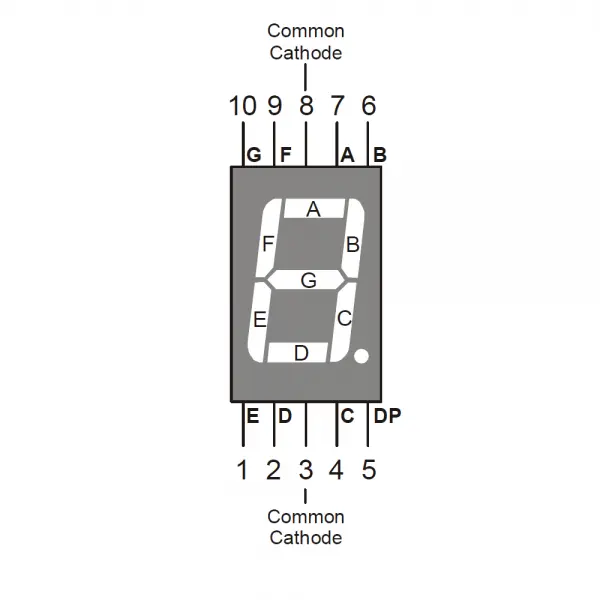 7 Segment Gambar - KibrisPDR