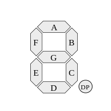 Detail 7 Segment Gambar Nomer 23