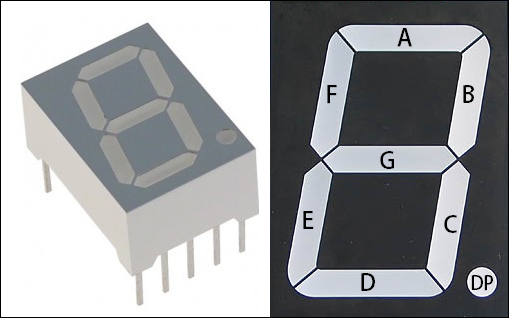 Detail 7 Segment Gambar Nomer 28