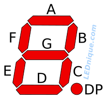 Detail 7 Segment Gambar Nomer 32