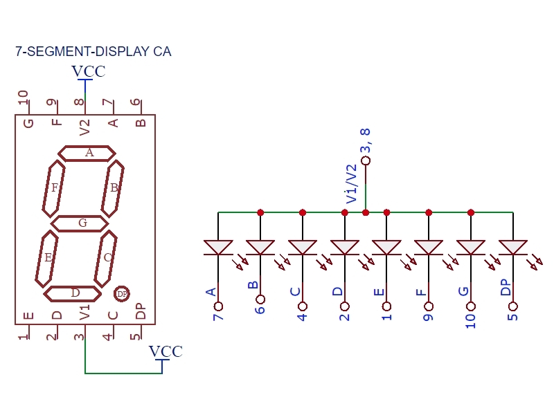 Detail 7 Segment Gambar Nomer 7