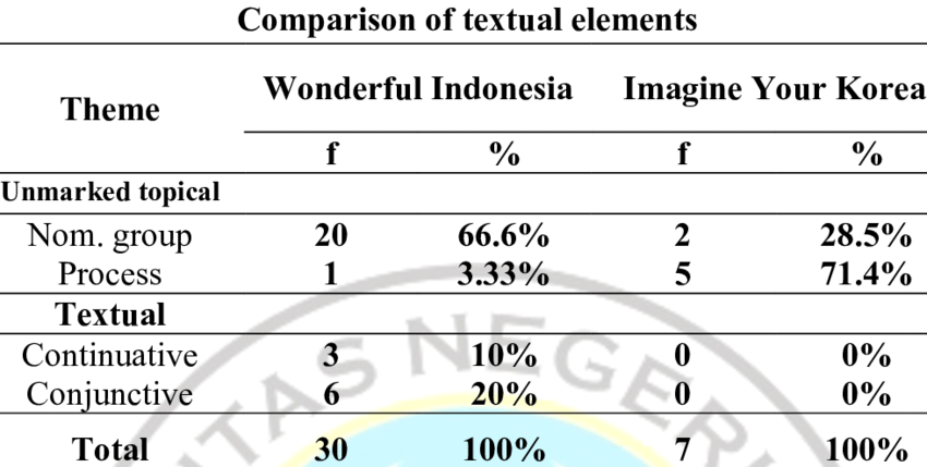 Detail 71 Indonesia Png Nomer 45