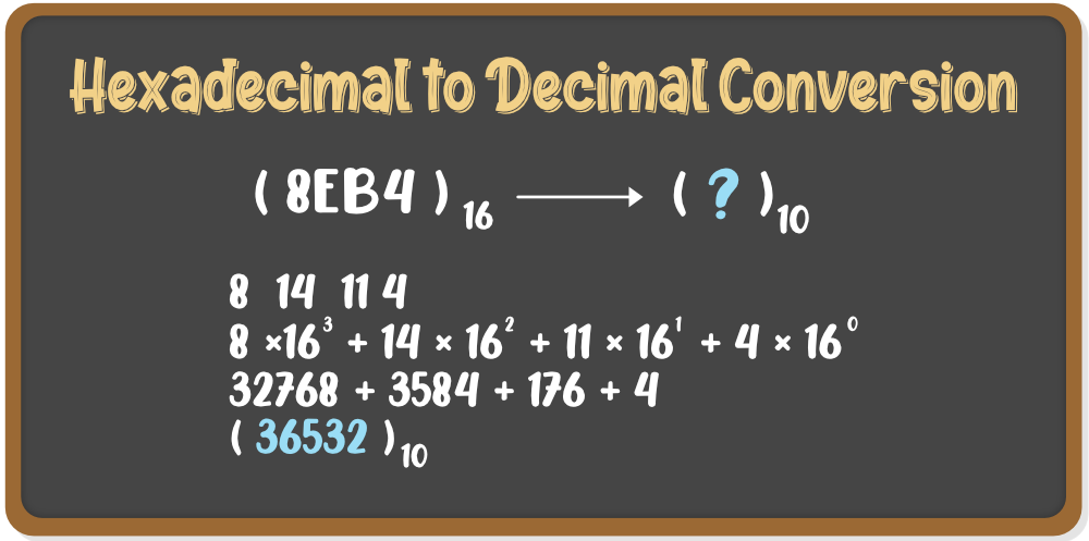 Detail 8 Number Image Nomer 46