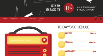 Detail 8eh Radio Itb Nomer 12