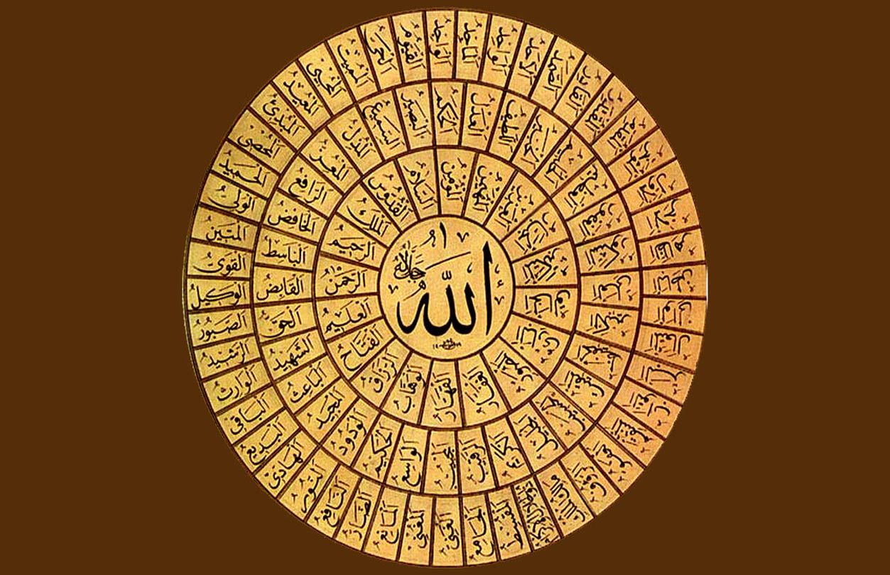 Detail 99 Names Of Allah Live Wallpaper Nomer 48