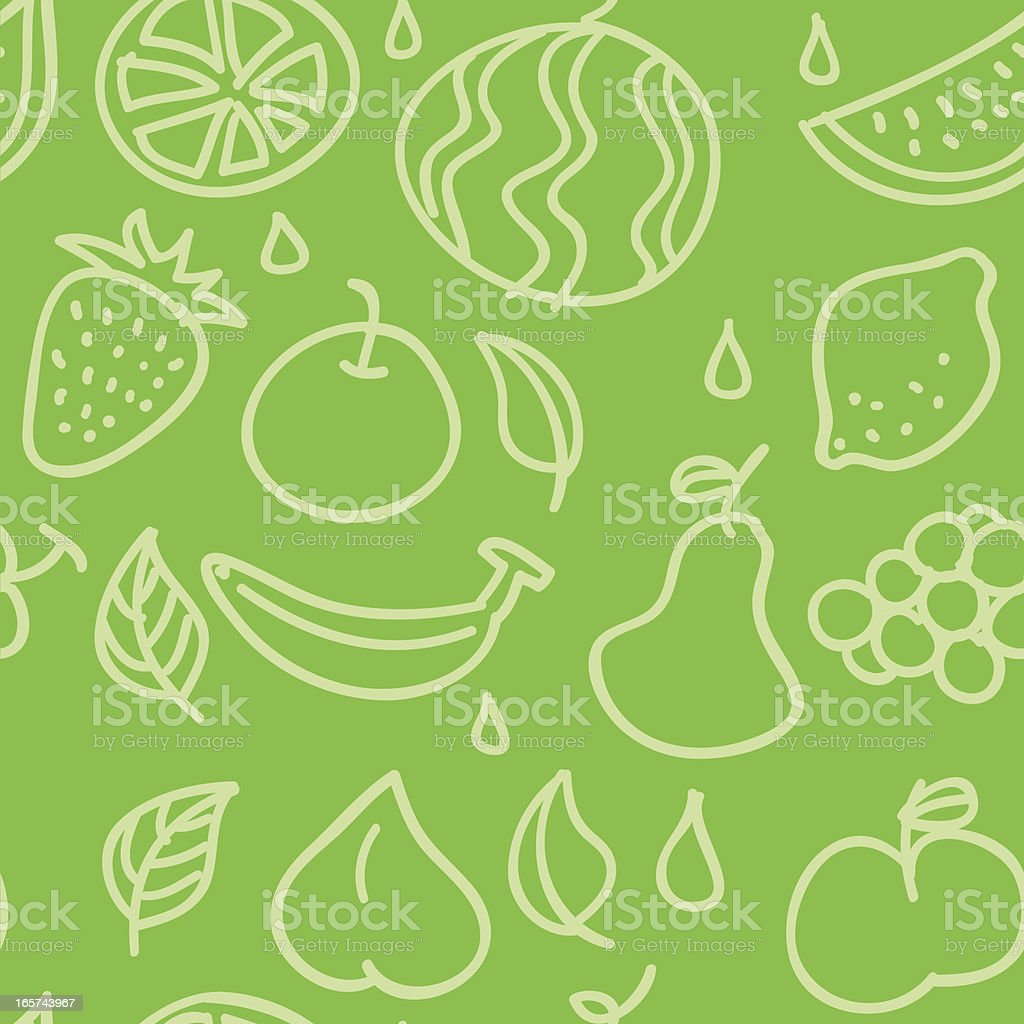 Detail Background Buah Vector Nomer 51