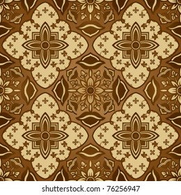 Detail Background Coklat Batik Nomer 11