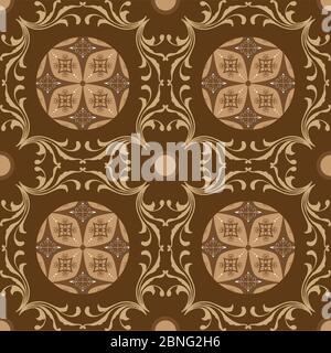 Detail Background Coklat Batik Nomer 36