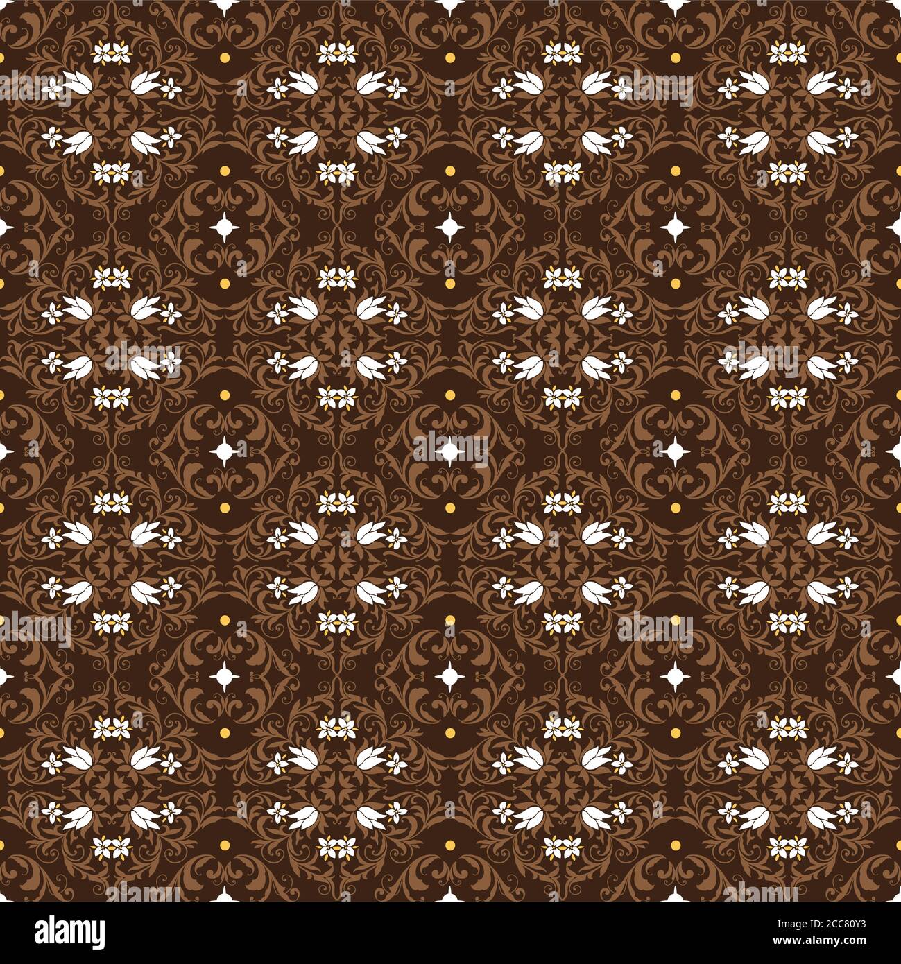 Detail Background Coklat Batik Nomer 48