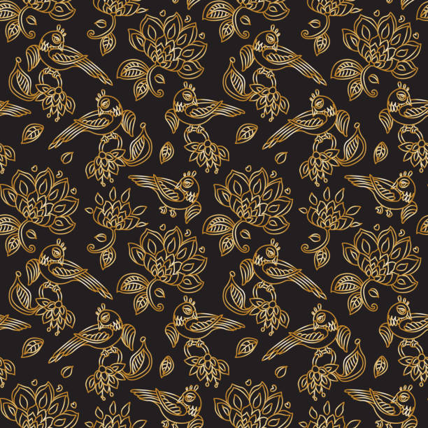 Detail Background Corak Batik Nomer 39