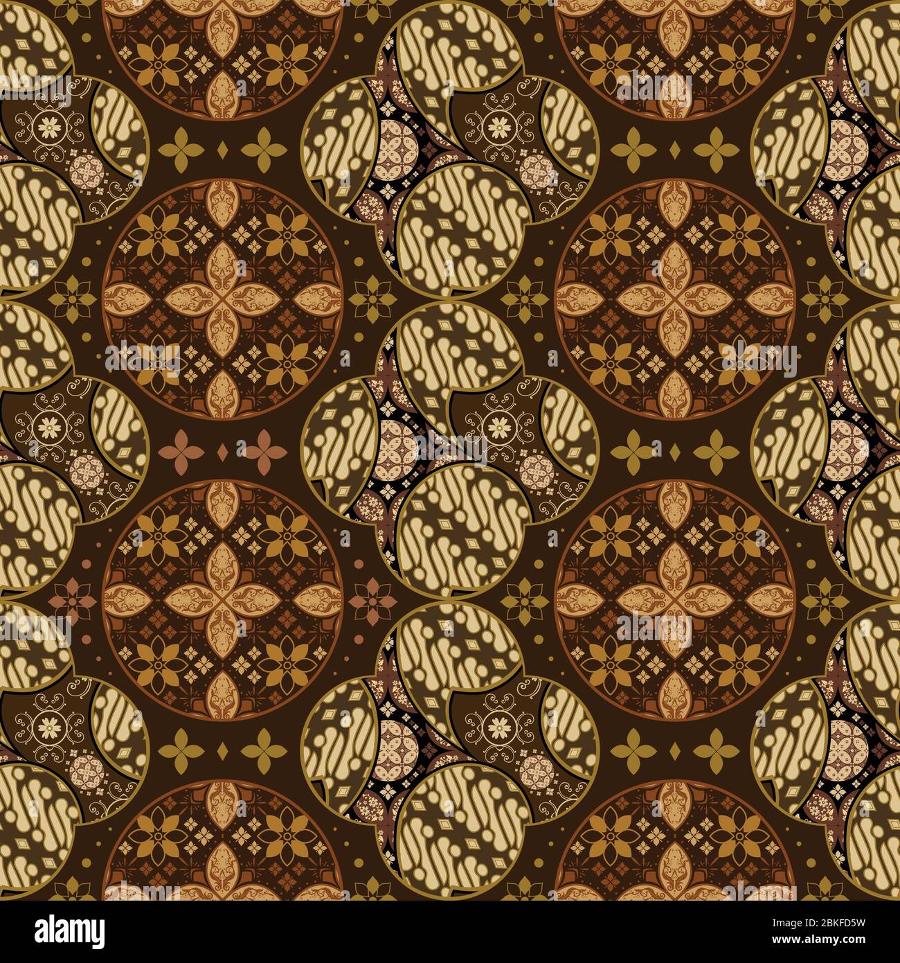 Detail Background Corak Batik Nomer 55