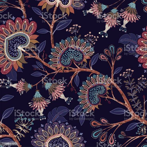 Detail Background Corak Batik Nomer 9