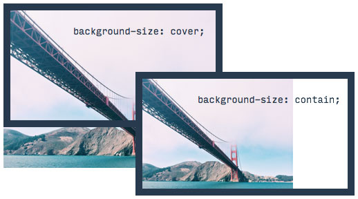Background Css Cover - KibrisPDR