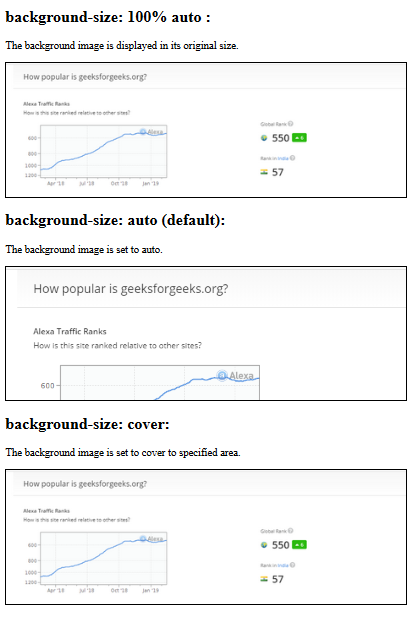 Detail Background Css Cover Nomer 51