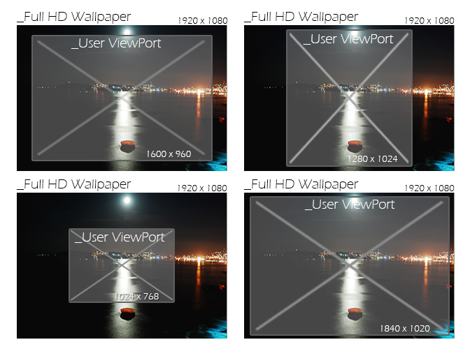 Detail Background Css Cover Nomer 9