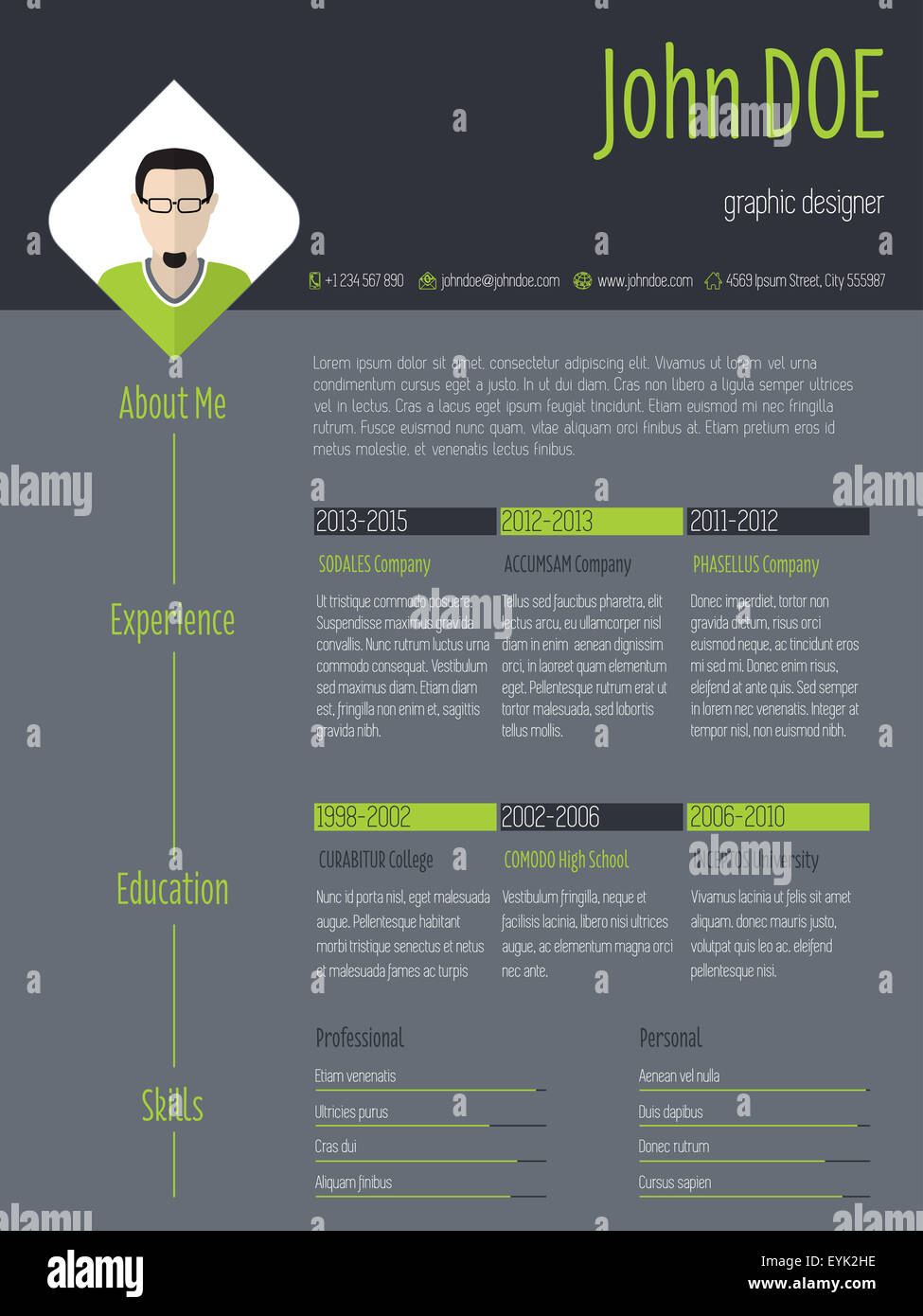 Detail Background Curriculum Vitae Nomer 4