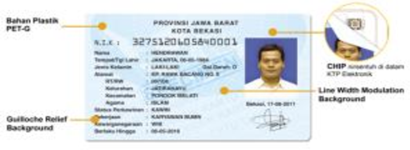 Detail Background E Ktp Nomer 20