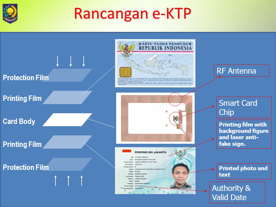 Detail Background E Ktp Kosong Nomer 17