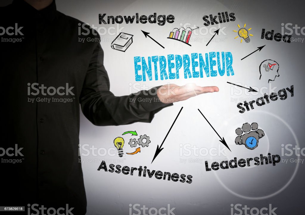 Detail Background Entrepreneur Nomer 16
