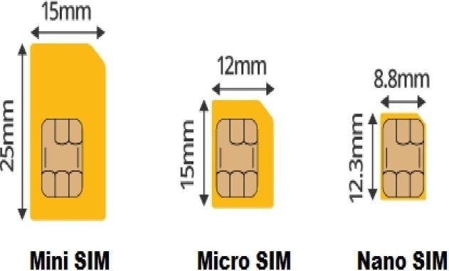 Download Background Foto Sim Nomer 43