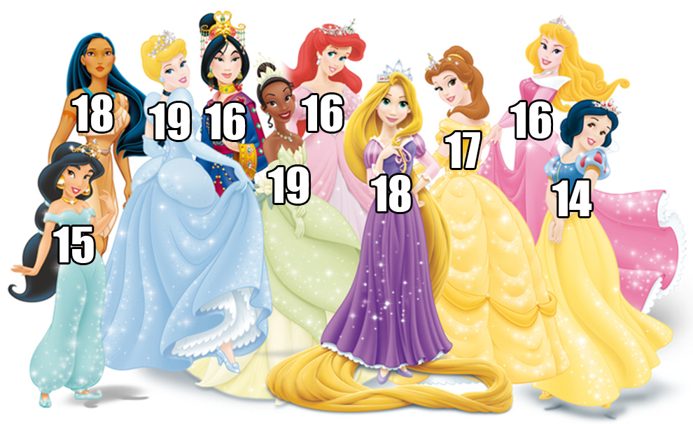 Detail Belle Original Disney Princess Nomer 15