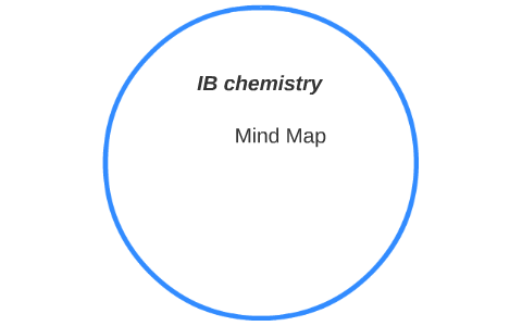 Detail Chemie Mind Map Nomer 17