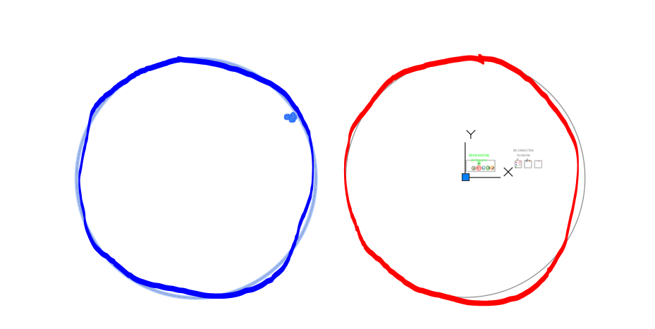 Detail Circulo Rojo En Autocad Nomer 5