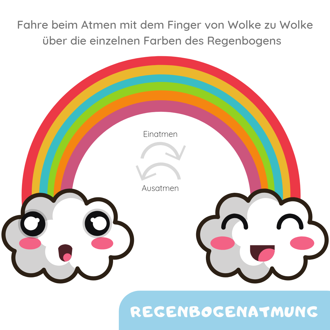 Detail Regenbogen Vorlage Nomer 16