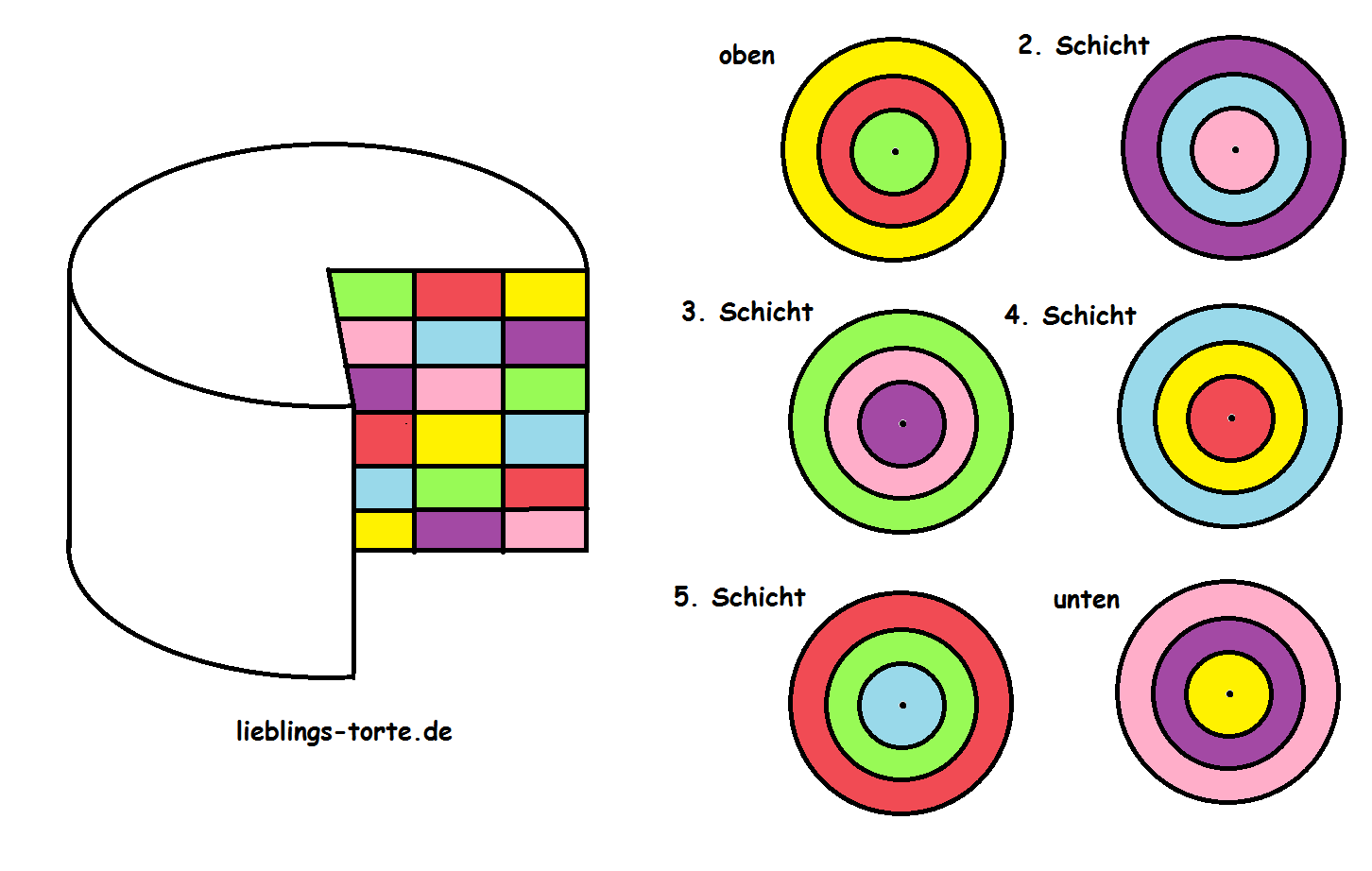 Detail Regenbogen Vorlage Nomer 23