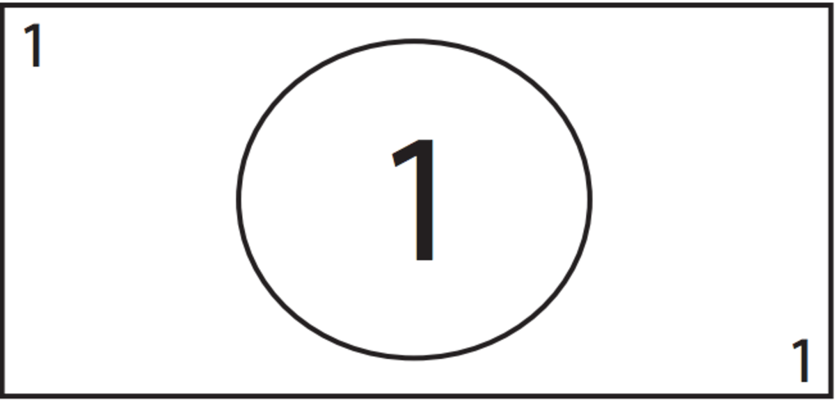 Detail Token Plan Vorlage Nomer 4