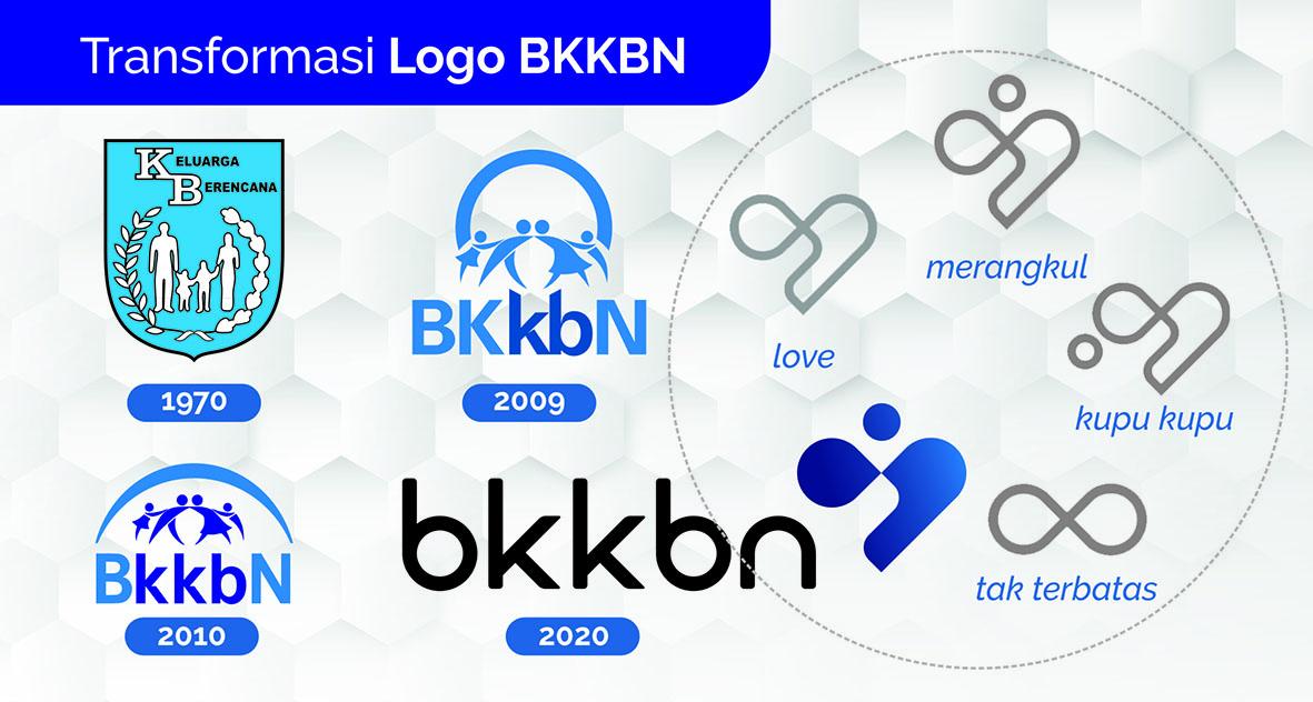 Detail Download Logo Bkkbn Lama Nomer 5