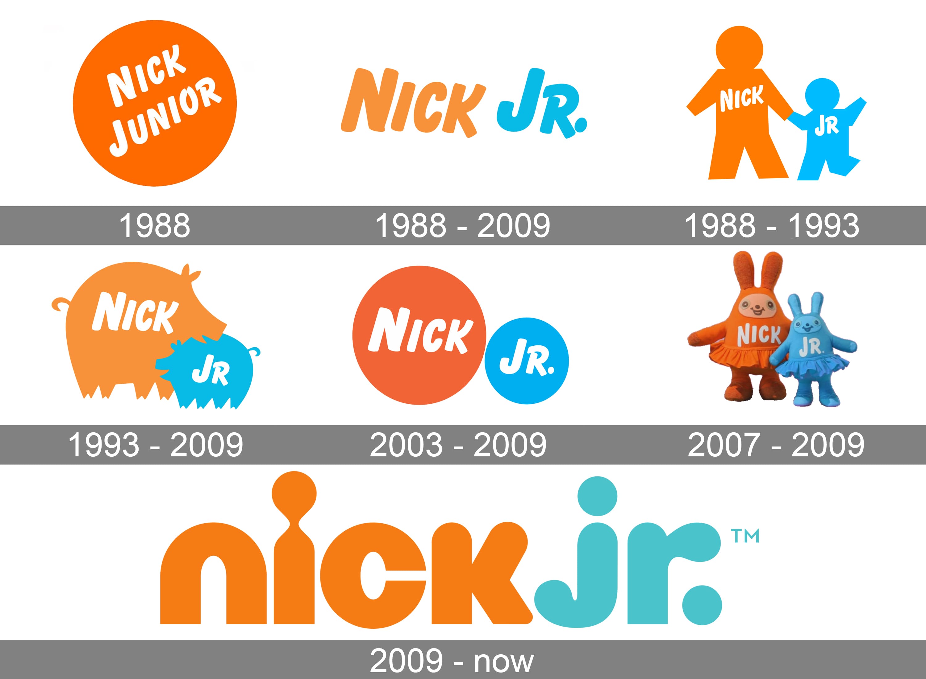 Detail Download Logo Channel Nick Jr Nomer 10