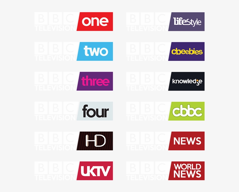 Detail Download Logo Channel Tv Nomer 29