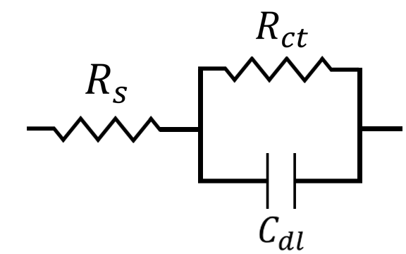 Detail Eis Element Nomer 3