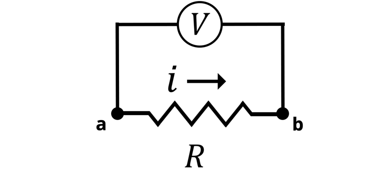 Detail Eis Element Nomer 5